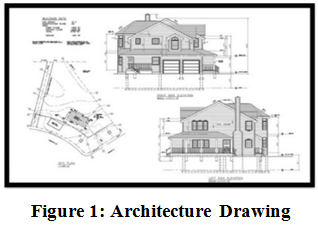 Construction Information Assignment.png